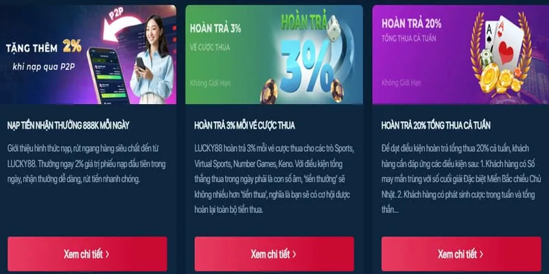 Thưởng nạp lại hàng ngày 7789bet