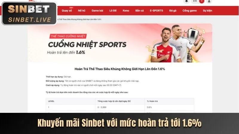 Hoàn trả hàng ngày 7789bet link hôm nay